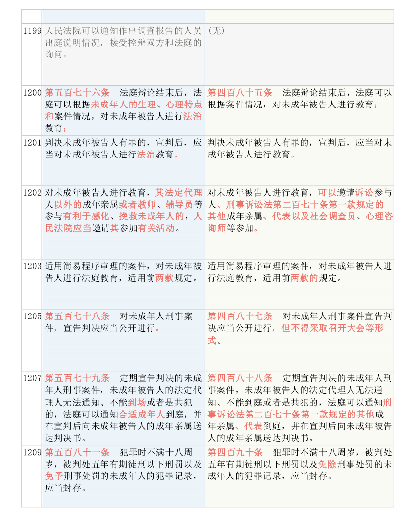 黄大仙精选最三肖三码_详细解答解释落实_3DM65.50.06