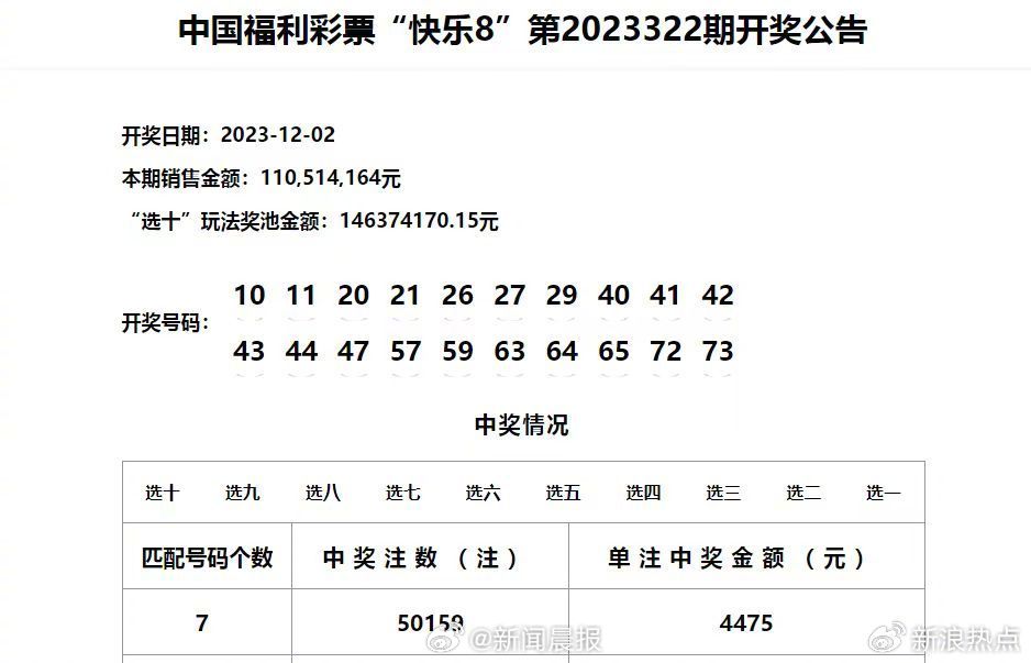 澳门天天开奖记录开奖结果_一句引发热议_实用版748.822