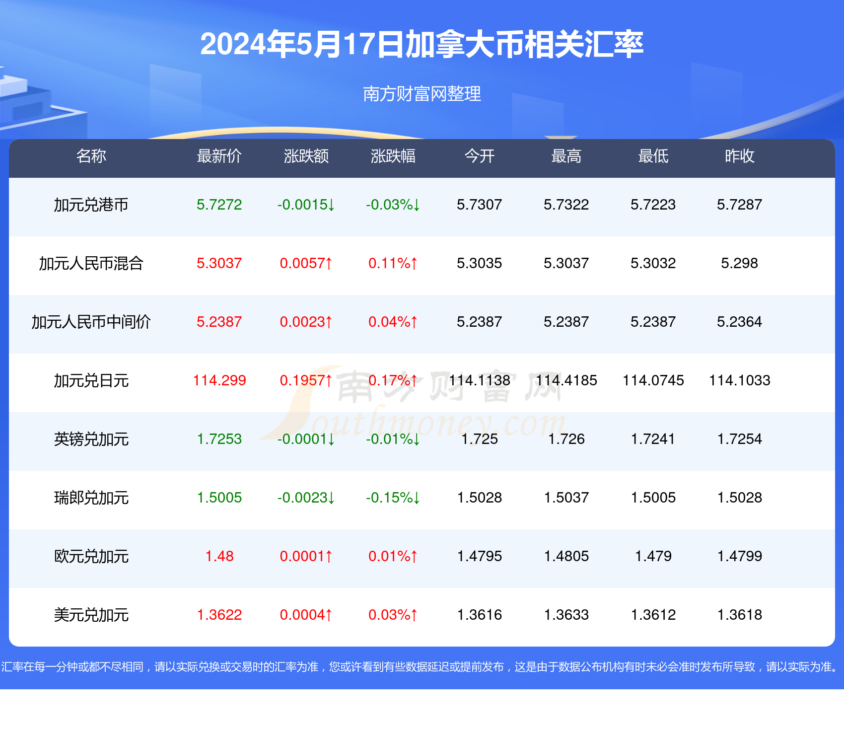 2024新澳开奖记录_精选解释落实将深度解析_安装版v176.405