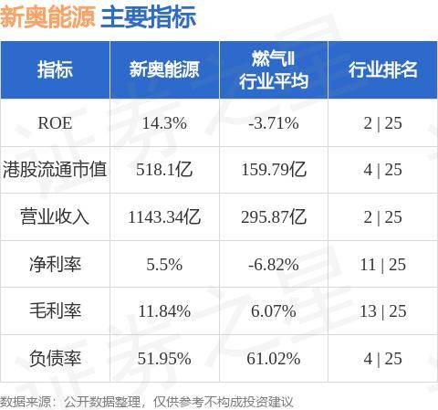 新奥彩294444cm_引发热议与讨论_安卓版411.383