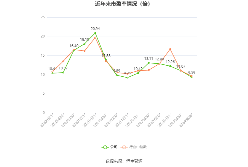 二四六期期准结果查询_值得支持_V40.17.49