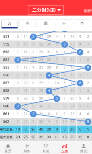 澳门今晚开奖记录最新内容_精选作答解释落实_iPad04.69.65