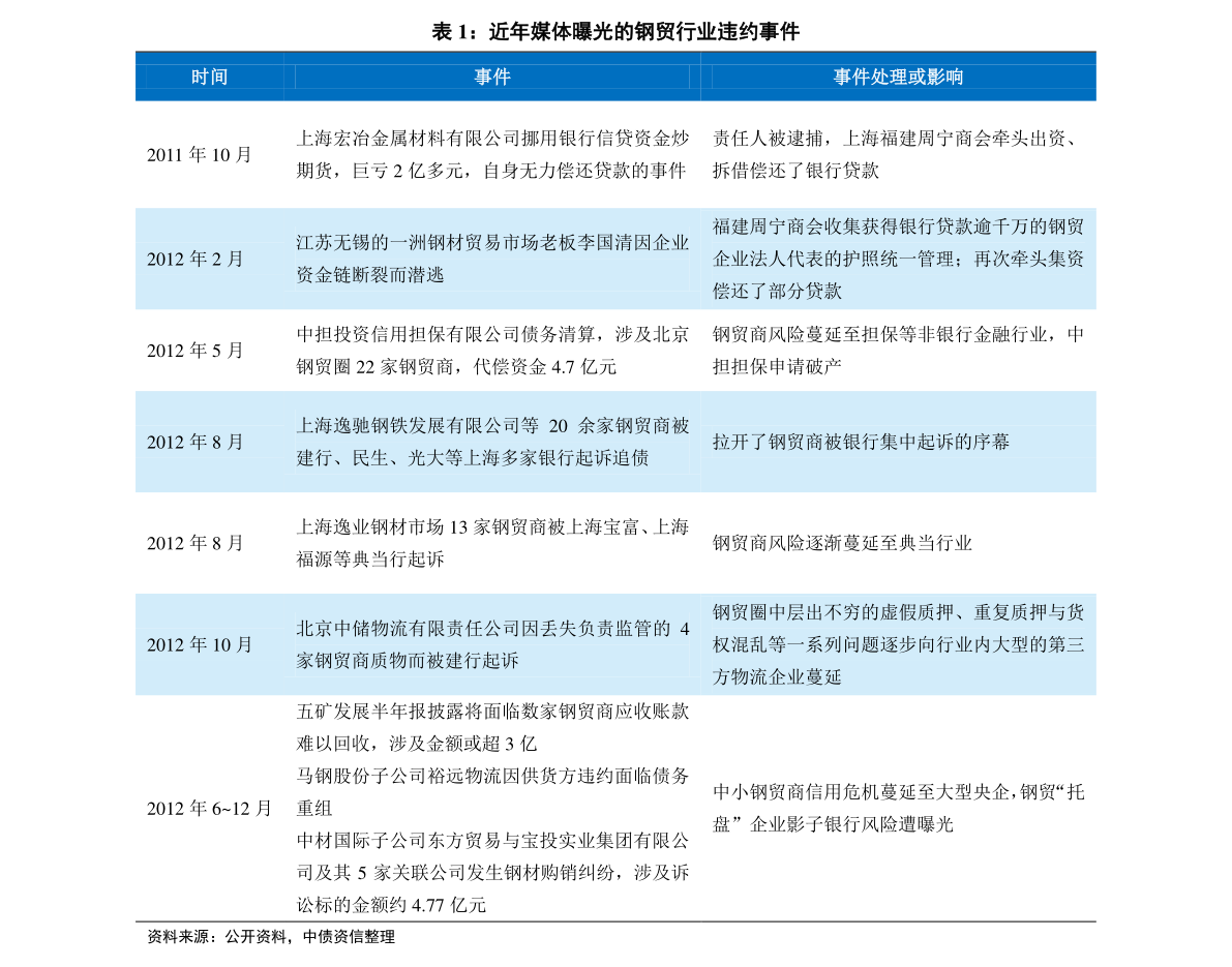 2024新奥历史开奖记录走势图_最佳选择_安装版v466.163