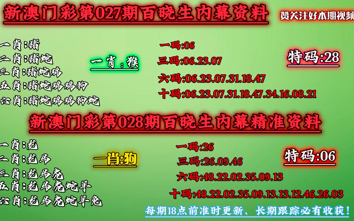 澳门今晚必中一肖一码90—20_精选作答解释落实_网页版v967.983