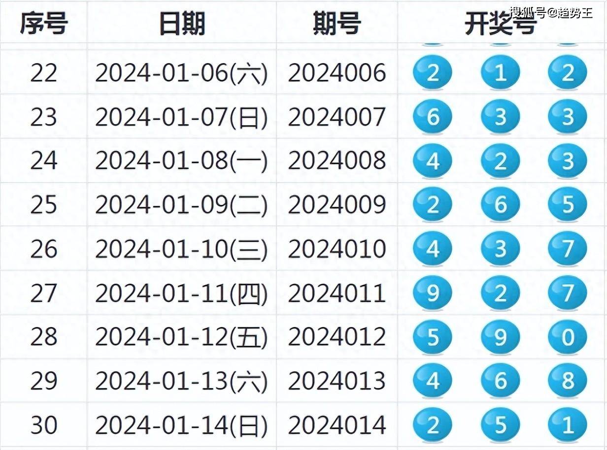 澳门二肖二码中特资料准确_详细解答解释落实_iPad93.77.93