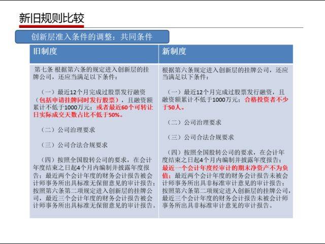 管家婆三肖三码大全免费_结论释义解释落实_实用版110.726