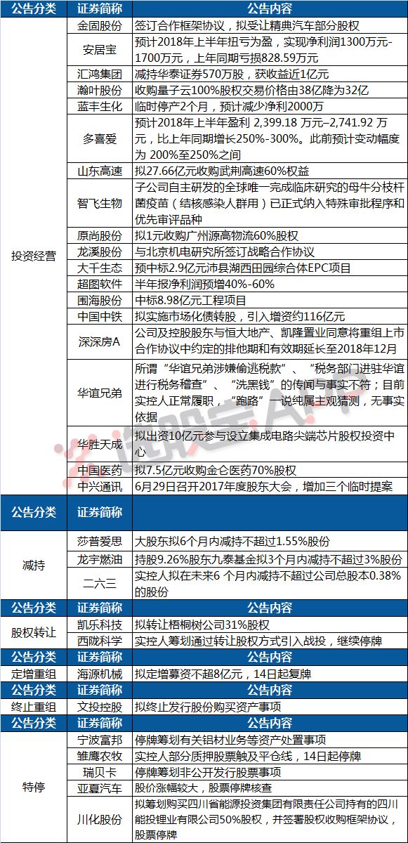 2024香港今晚特马开什么_作答解释落实的民间信仰_安装版v413.660