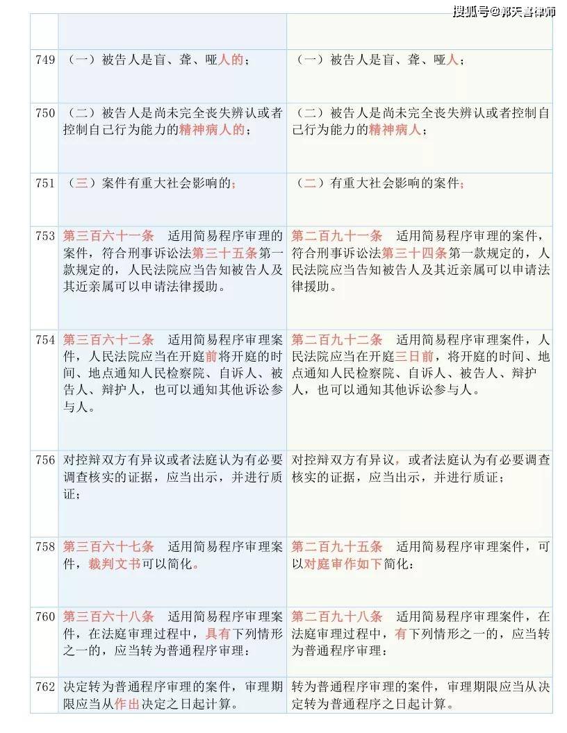 2024新澳精准资料大全_最新答案解释落实_3DM42.77.43