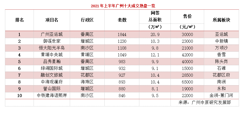 2024新澳全年资料_最佳选择_V48.88.39