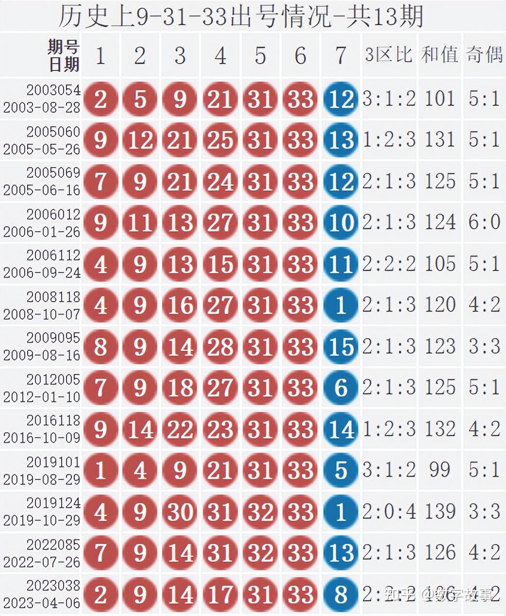 香港近50期历史记录查询_引发热议与讨论_实用版113.826