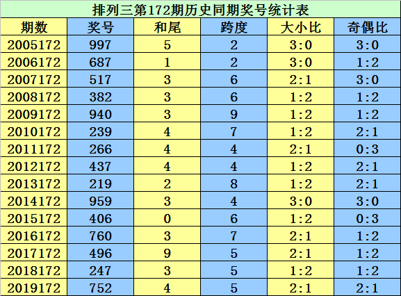 2024年管家婆四肖期期准_最佳选择_网页版v502.353