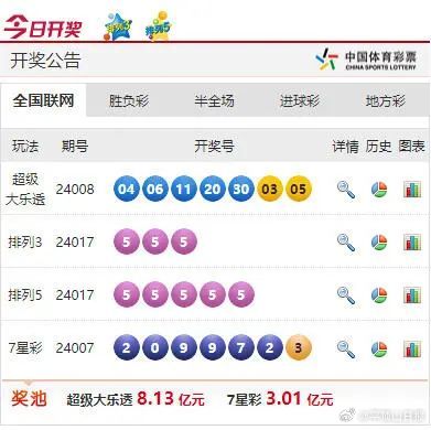 澳彩开奖结果2024年今晚开奖_作答解释落实的民间信仰_主页版v838.999