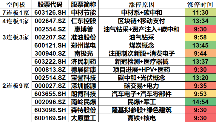 澳门一码一肖100准吗今天的资料_良心企业，值得支持_3DM97.12.71