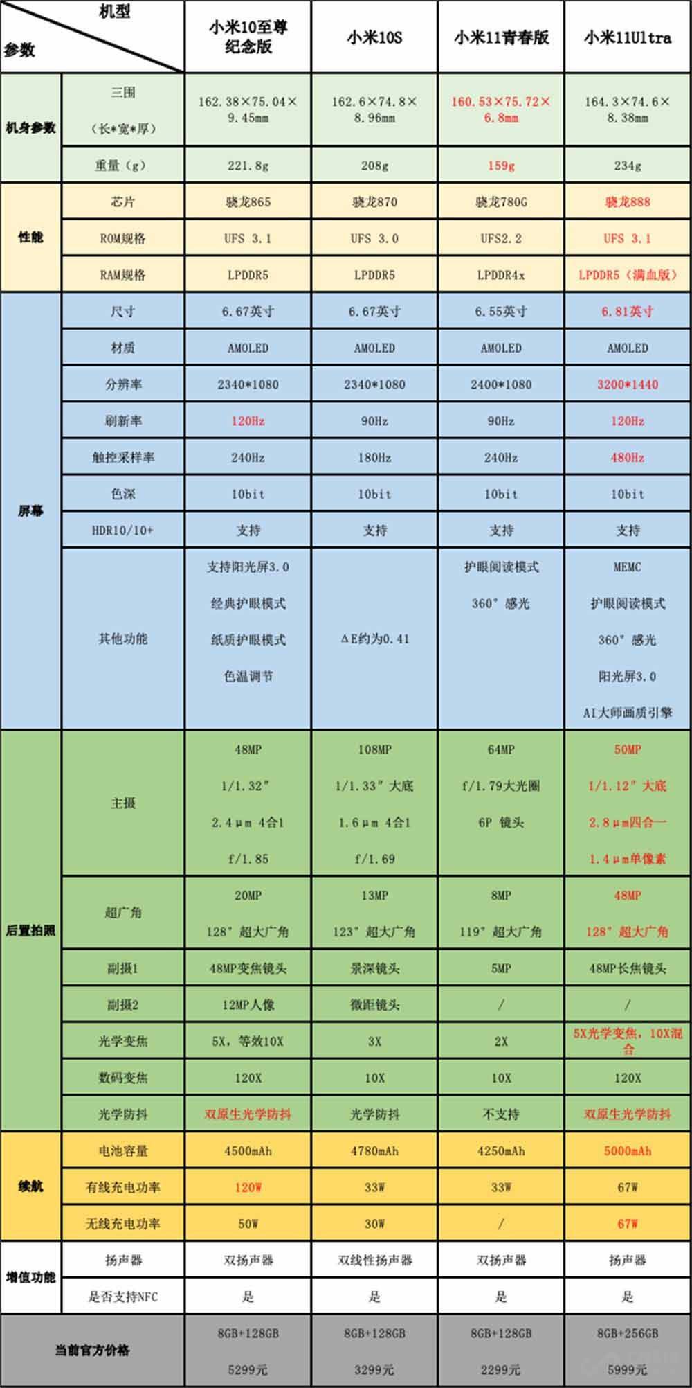 新澳门平特一肖100准_值得支持_手机版828.099