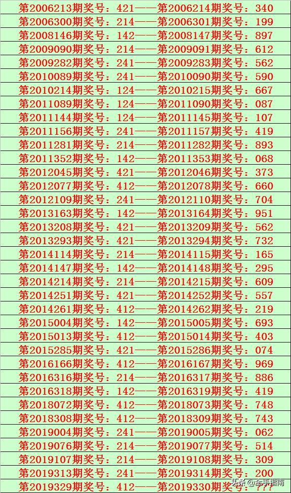 白小姐一点红开奖_最佳选择_主页版v087.401