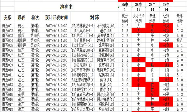 二四六天天开奖资料免费结果_精彩对决解析_3DM68.21.82