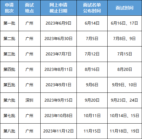 2024年8月23日的澳门全年资料_最新答案解释落实_V45.12.99