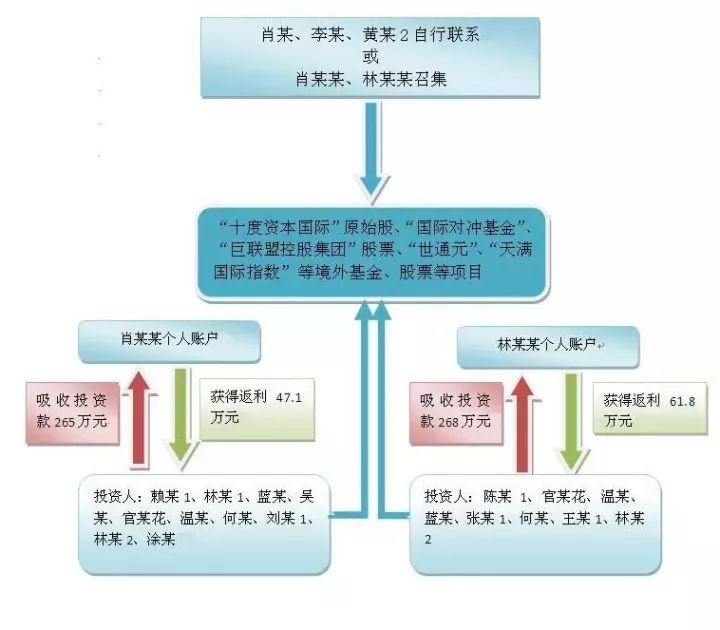 澳门最准一码一肖一特_作答解释落实的民间信仰_GM版v99.12.54