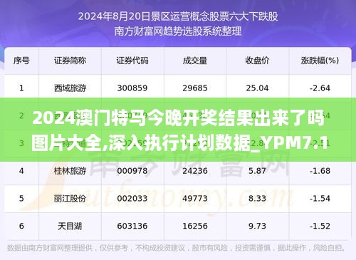 2024新澳门特马今晚开什么_良心企业，值得支持_V70.97.34