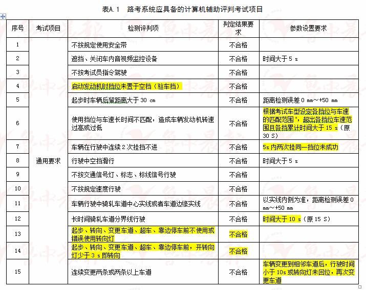 新澳门开奖结果2024开奖记录查询官网下载_精选作答解释落实_安装版v319.456