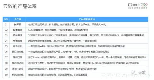 奥门一肖一马期期准_详细解答解释落实_iPad77.78.17