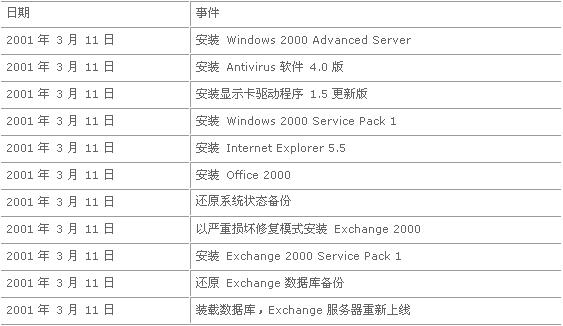 澳门六开奖结果2024开奖记录查询表_精选解释落实将深度解析_网页版v402.359