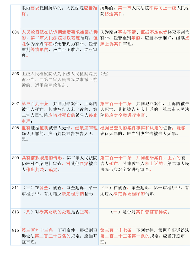 揭秘提升＂2023一码一肖100精准准确_精选解释落实将深度解析_实用版179.858