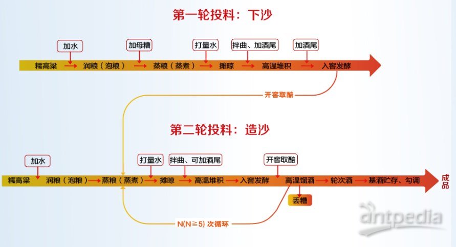 管家婆2024精准资料免费大全_最新答案解释落实_3DM99.96.09