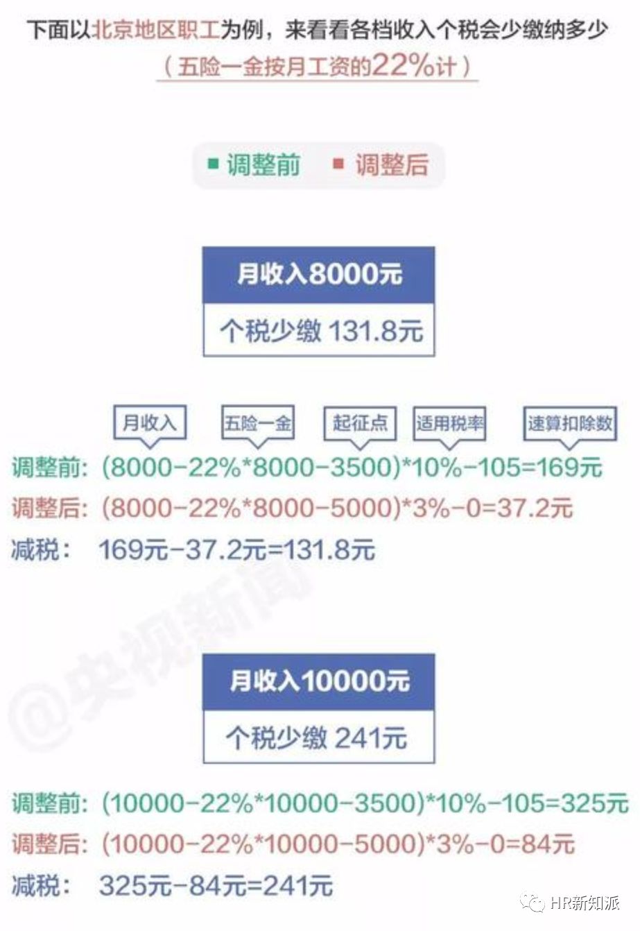 官家婆必中一肖一鸣_作答解释落实_手机版251.681