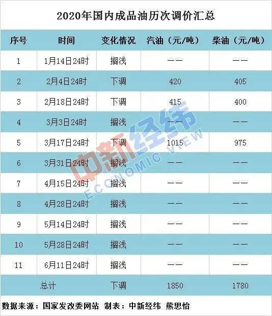 2o24今晚新澳门开奖结果_精选解释落实将深度解析_GM版v31.20.08