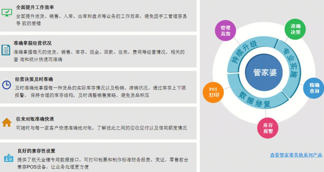 管家婆100免费资料2021年_最佳选择_实用版648.225