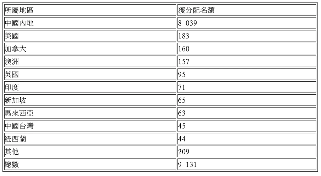 香港特马今期开奖结果查询表_作答解释落实的民间信仰_主页版v718.523