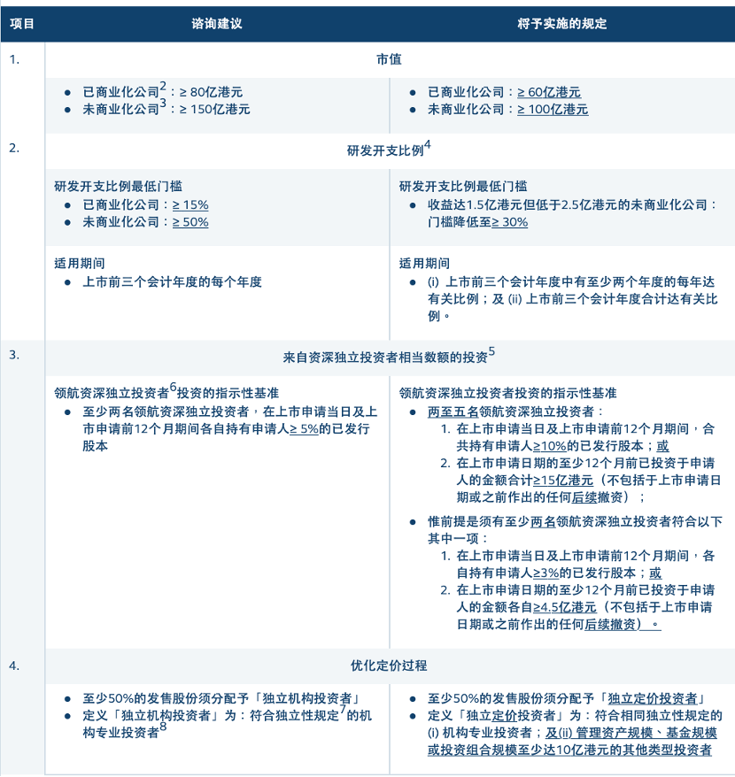 2024新澳门今晚开特马结果_详细解答解释落实_安装版v331.213