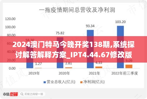 澳门2024-319期规律测消中特_值得支持_实用版795.281