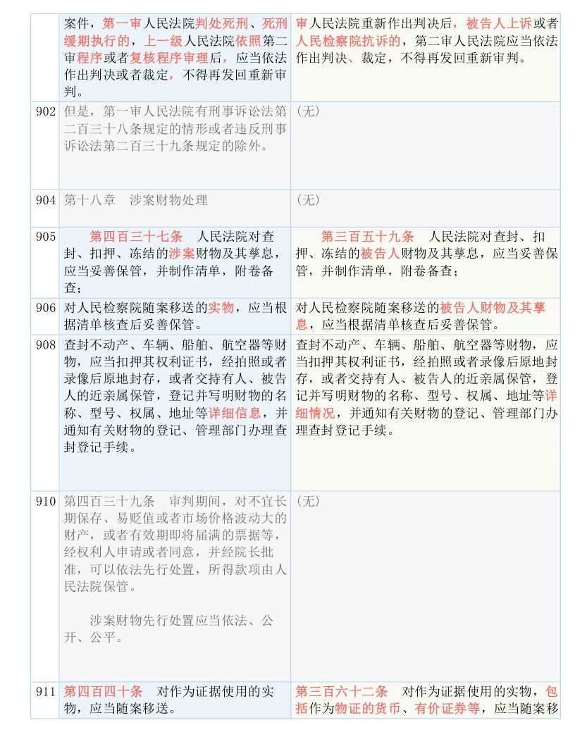 揭秘澳门一码一肖100精确_精选作答解释落实_实用版576.201