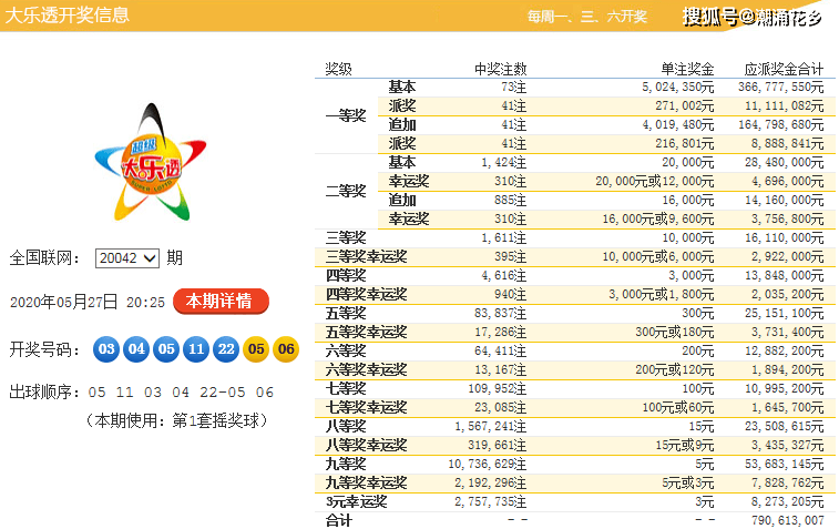 四肖精选一肖期期准_精选解释落实将深度解析_安卓版773.878