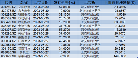 三肖三期必出特肖资料_精选解释落实将深度解析_GM版v14.06.39