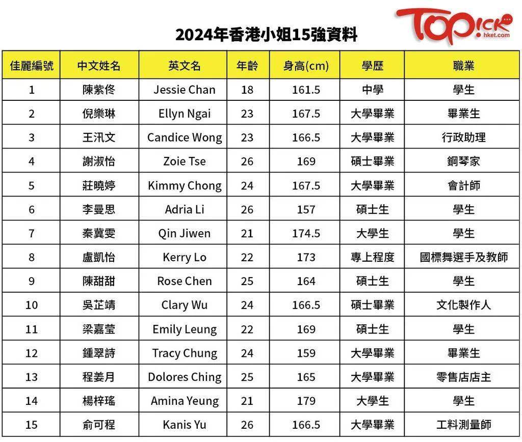 2024香港最准最快资料_作答解释落实_主页版v064.214