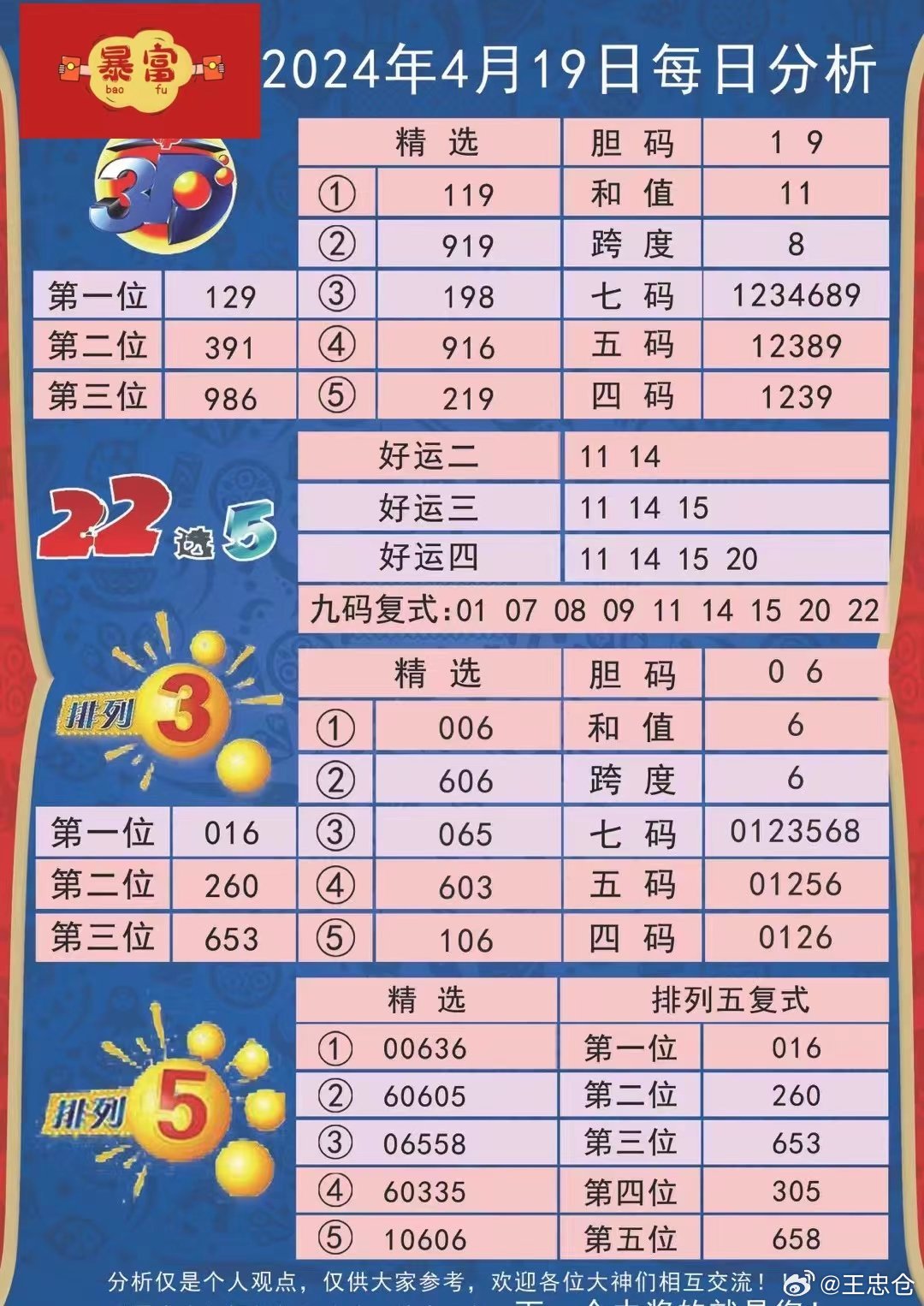 2024新澳今晚开奖号码139_良心企业，值得支持_主页版v089.533