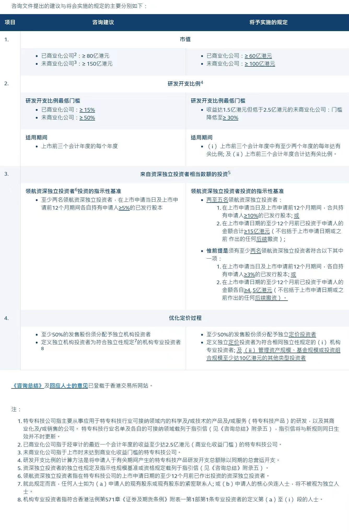 2024特马今晚开奖_作答解释落实_安卓版405.550