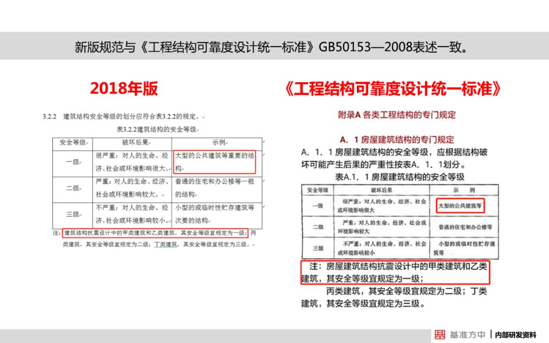 澳门正版资料大全特色功能_作答解释落实_3DM63.24.71