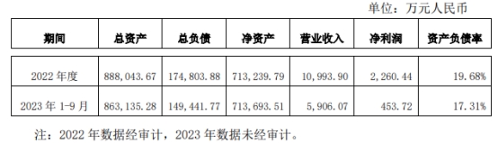 管家婆精准资料大全免费_作答解释落实_iPad72.44.90