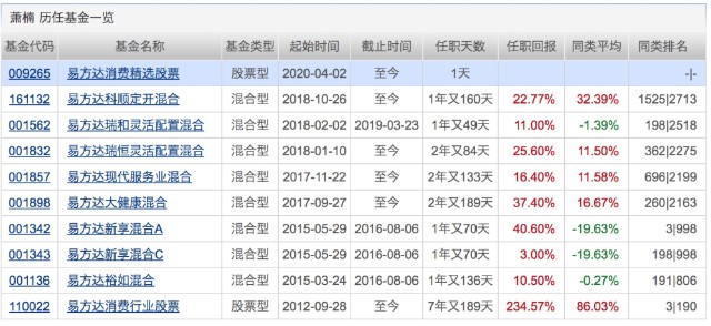 2024澳门开奖历史记录结果查询_详细解答解释落实_V67.28.44