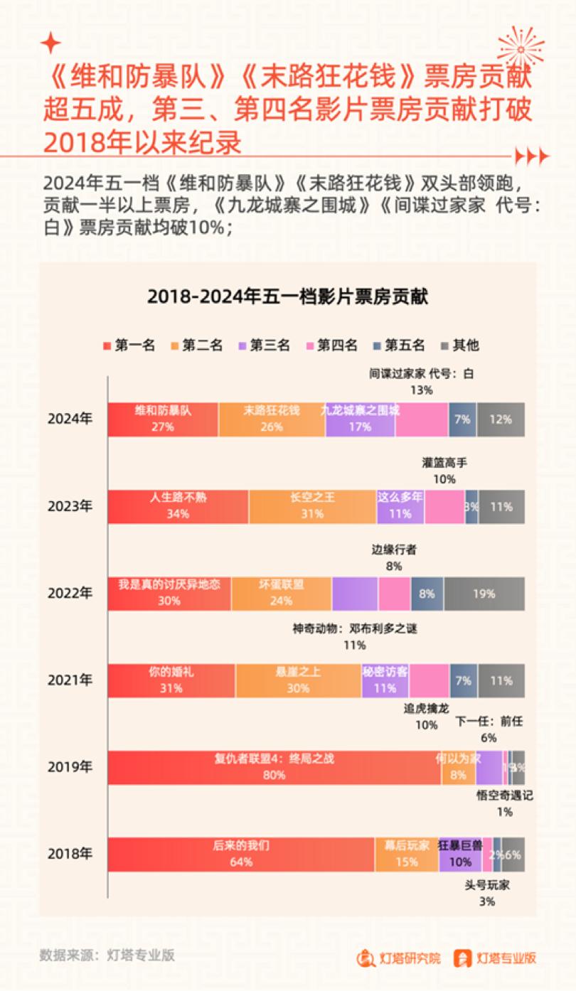 2024噢门精准正版资料_最佳选择_手机版775.748