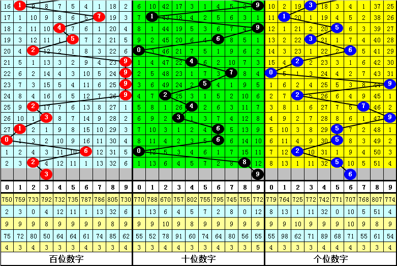 2024澳门特马今晚开什么码_作答解释落实的民间信仰_安卓版446.422