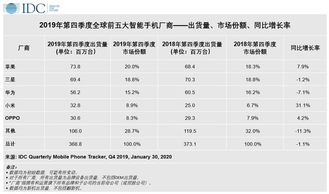 一肖二码预测的精准度_作答解释落实的民间信仰_iPhone版v35.83.53