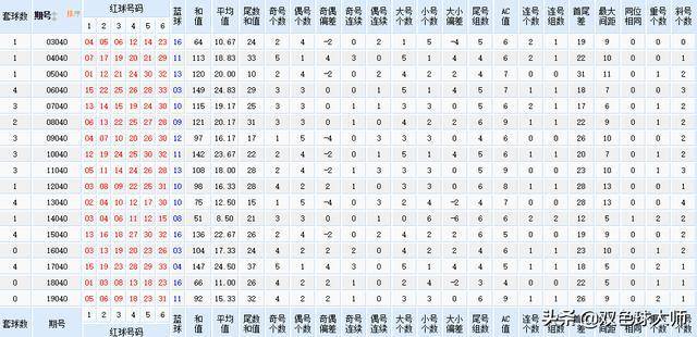 今晚最准确一肖10O_精选作答解释落实_V92.42.74