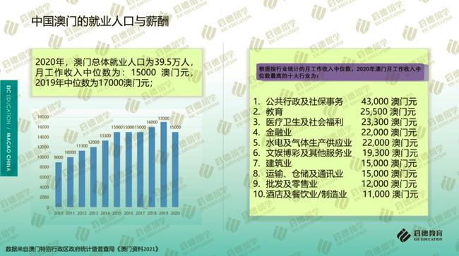 2025澳门天天开好彩大全_放松心情的绝佳选择_3DM95.08.92