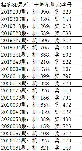 澳门一码一肖一待一中广东_作答解释落实_3DM79.00.42