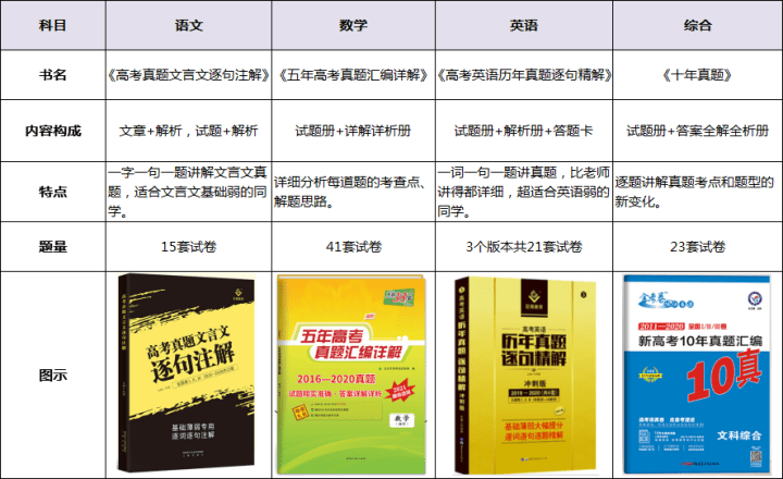 2024管家婆一句话001期_精选作答解释落实_实用版671.137